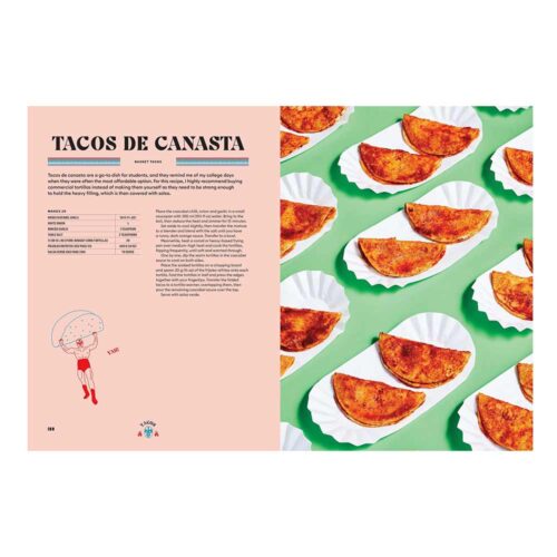 Comida Mexicana, Tacos de Canasta recipe, Kitchen to Table, Yamba